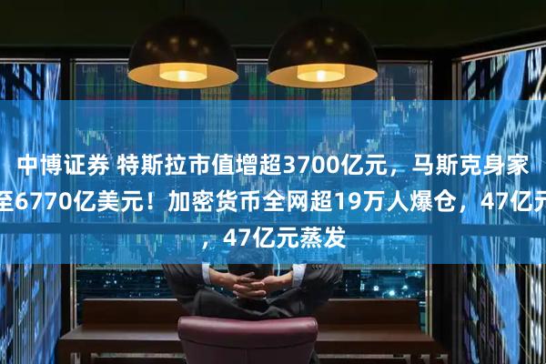 中博证券 特斯拉市值增超3700亿元，马斯克身家跃升至6770亿美元！加密货币全网超19万人爆仓，47亿元蒸发